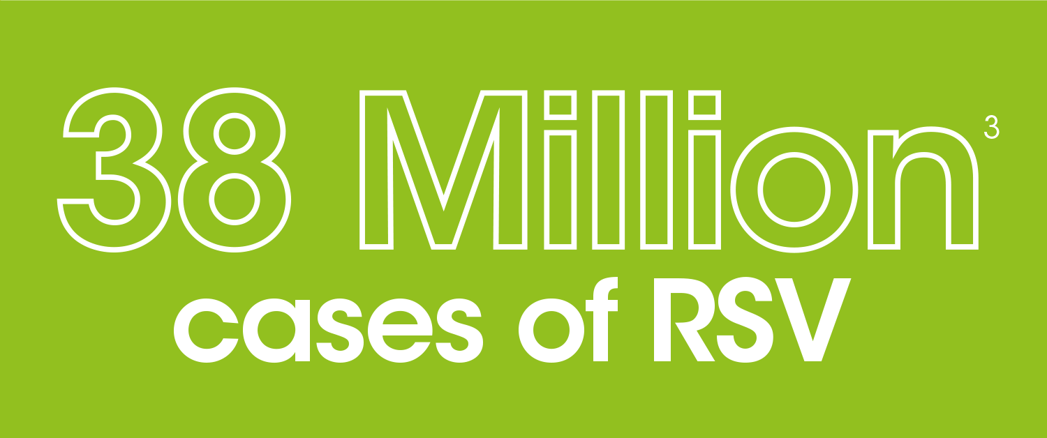 38 Million cases of RSV 
